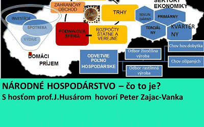 A čo tak renovovať národné hospodárstva jednotlivých krajín? ( kap.4.2.3.)